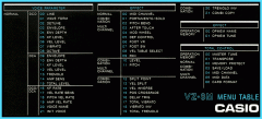 casio-vz-8_menu-table